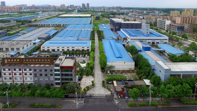 ZENCO Hồ sơ công ty